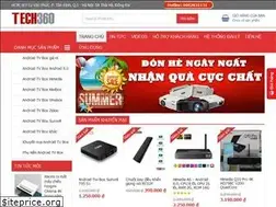 Sites similar to androidbox360.vn