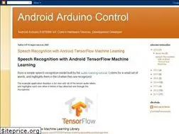 Sites similar to androidcontrol.blogspot.com