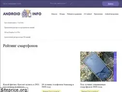 Sites similar to androidinfo.ru