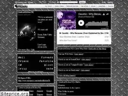 Sites similar to androidkolon58.de
