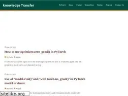 Sites similar to androidkt.com