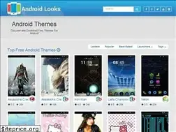 Sites similar to androidlooks.com
