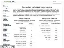 Sites similar to androidrank.appspot.com