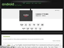 Sites similar to androidstb.ca