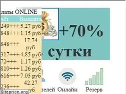 Sites similar to androiydes.ru