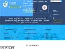Sites similar to androlog-lab.ru