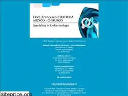 Sites similar to andrologiaoggi.it