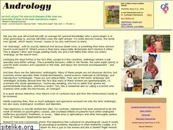 Sites similar to andrology.com