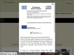 Sites similar to andros4u.com