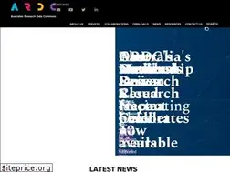 Sites similar to ands.org.au