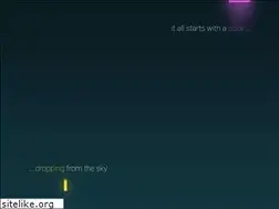 Sites similar to andthenitrained.com