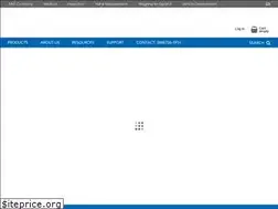 Sites similar to andweighing.com