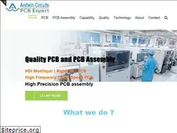 Sites similar to andwinpcb.com