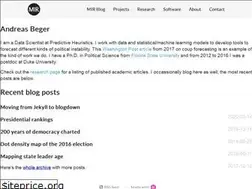 Sites similar to andybeger.com