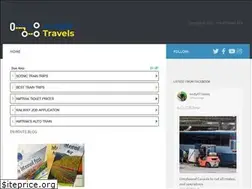 Sites similar to andybtravels.com