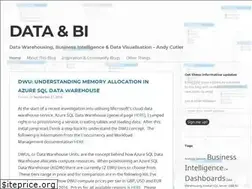 Sites similar to andydcutler.wordpress.com