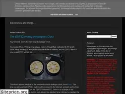 Sites similar to andydoz.blogspot.com