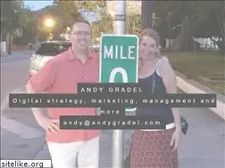 Sites similar to andygradel.com