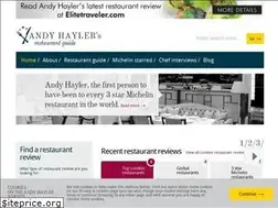 Sites similar to andyhayler.com