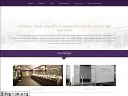 Sites similar to andyloos.co.uk