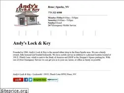 Sites similar to andyslock.com