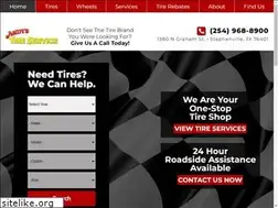 Sites similar to andystire.com