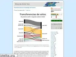 Sites similar to andytow.com
