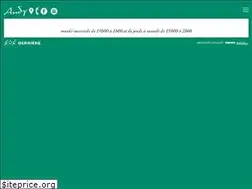 Sites similar to andywahloo-bar.com