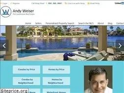 Sites similar to andyweiser.com