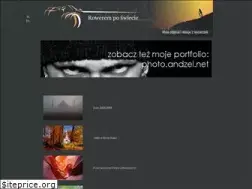 Sites similar to andzel.net