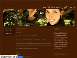 Sites similar to anecdotesandapples.weebly.com