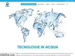 Sites similar to aneco.it