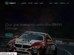Sites similar to anecon.com