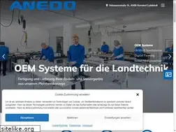 Sites similar to anedo.eu