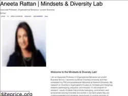 Sites similar to aneetarattan.com
