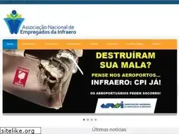 Sites similar to anei.org.br