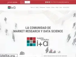 Sites similar to aneimo.com