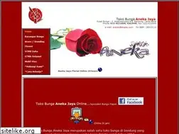 Sites similar to anejay.com