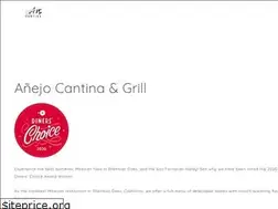 Sites similar to anejola.com