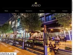 Sites similar to anejophilly.com