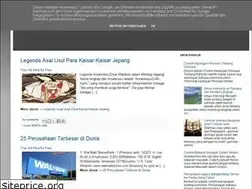 Sites similar to aneka-wacana.blogspot.com
