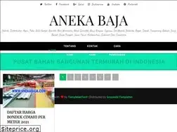 Sites similar to anekabaja.com