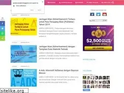 Sites similar to anekacarajitu.blogspot.com