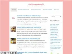 Sites similar to anekaresepmasakan.id