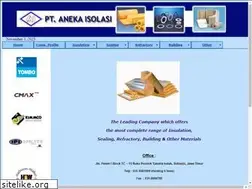 Sites similar to anekasby.com