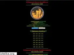 Sites similar to anekdota.duckdns.org