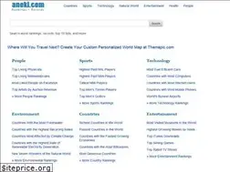 Sites similar to aneki.com