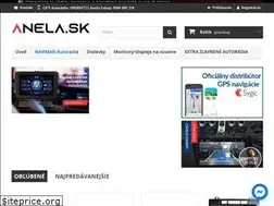 Sites similar to anela.sk