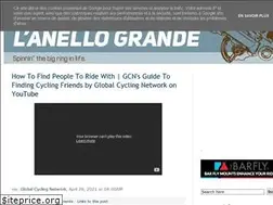 Sites similar to anello-grande.blogspot.com