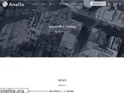 Sites similar to anello-inc.com
